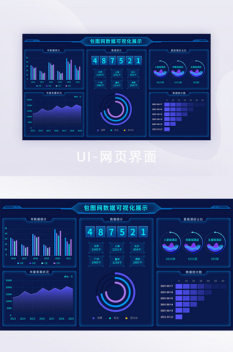 蓝色科技感数据可视化大屏展示UI移动界面图片