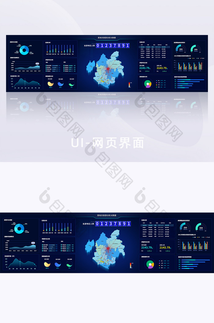 深色旅游行业大数据分析超级大屏