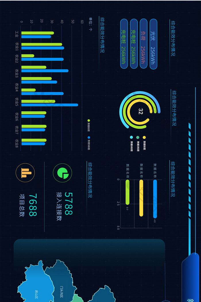 蓝色能源控大数据超级大屏