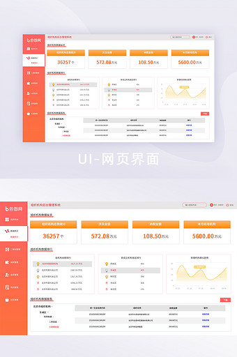 金融企业红色可视化后台界面设计图片