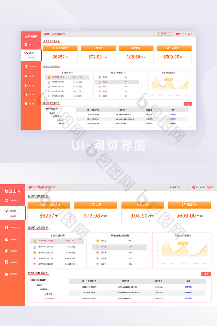 金融企业红色可视化后台界面设计