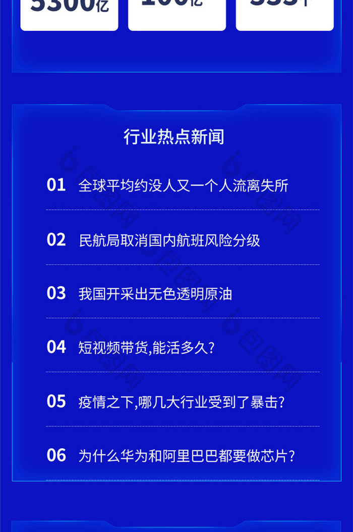 科幻蓝色新闻大事件企业年终报告年终总结图