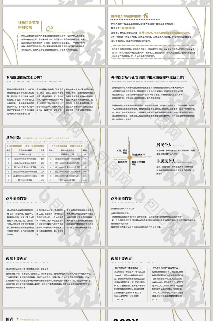 白色鎏金简约个人所得税知识培训PPT模板