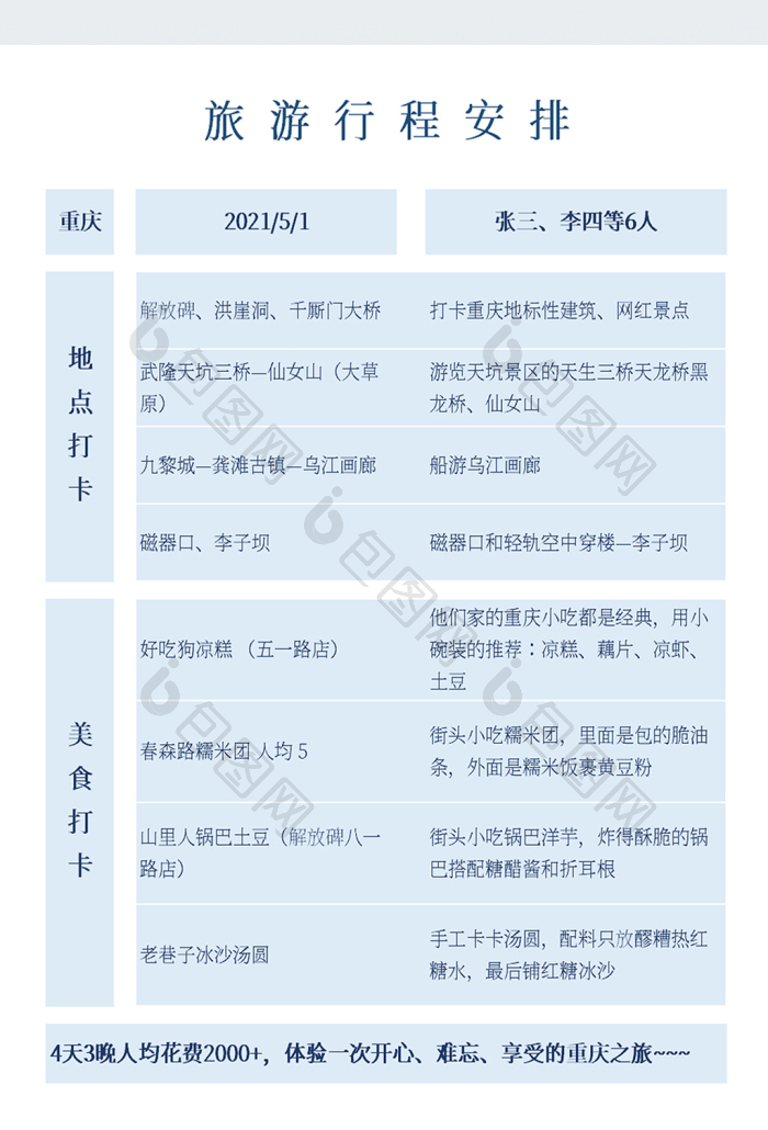 旅游行程安排Excel模板下载-包图网