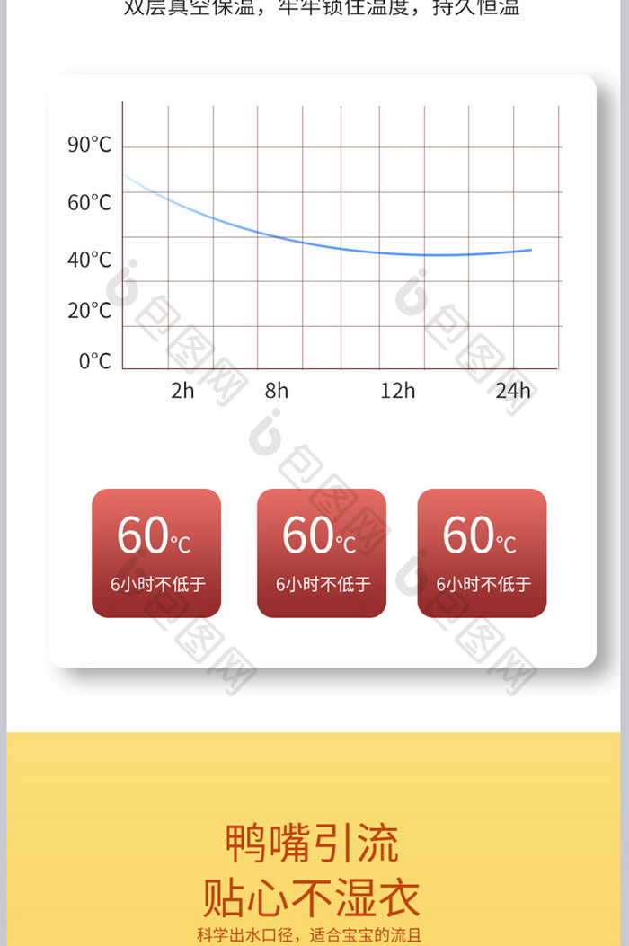 简约红蓝色儿童水杯卡通图案百货日常详情页