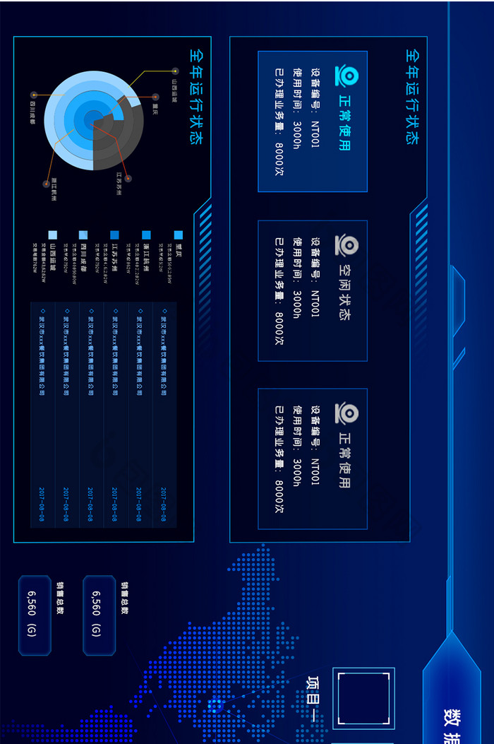 网络数据监控运行后台化大数据大屏界面网页