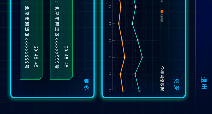 绿色网络数据管理后台化大数据大屏界面