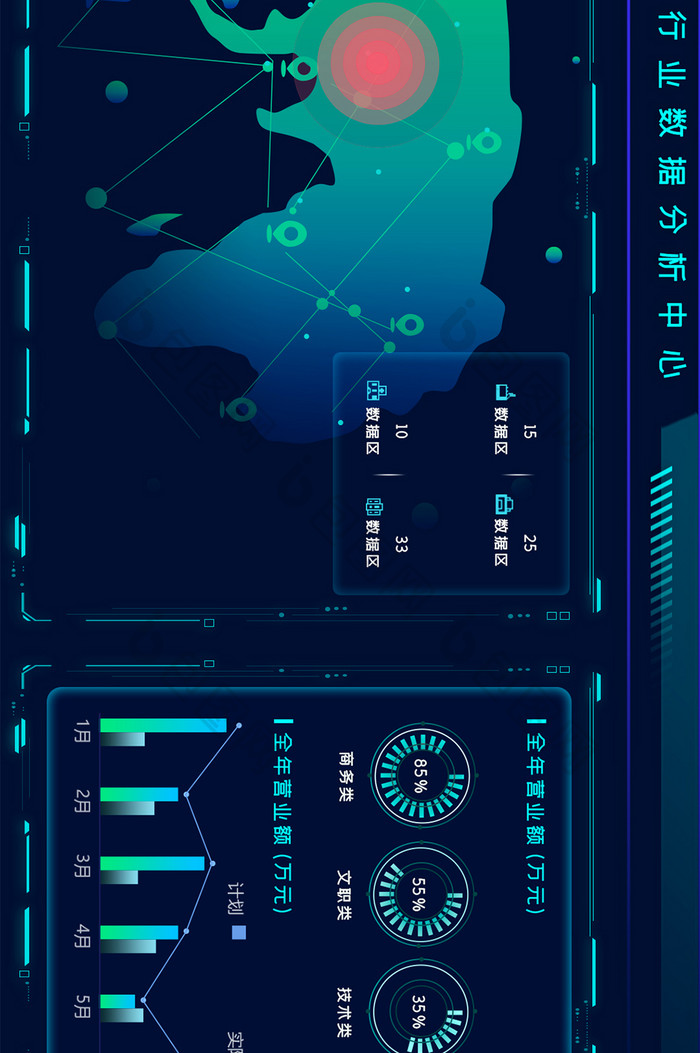 行业数据分析管理后台化大数据大屏界面
