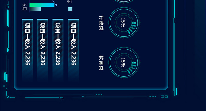 行业数据分析管理后台化大数据大屏界面