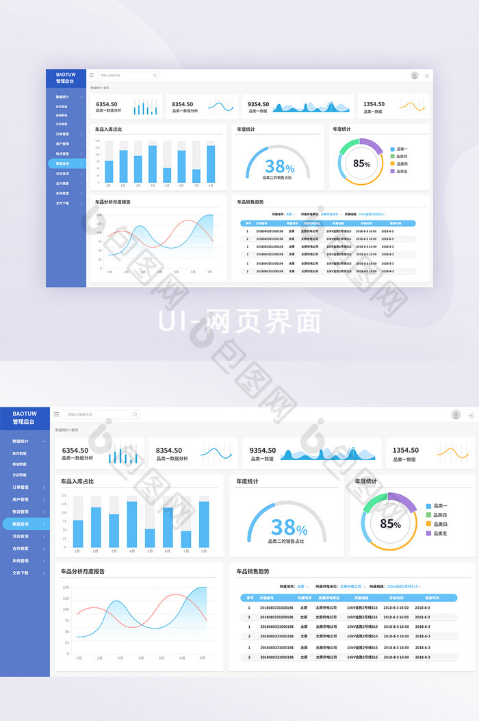 蓝色汽车零售业数据可视化网页界面图片图片