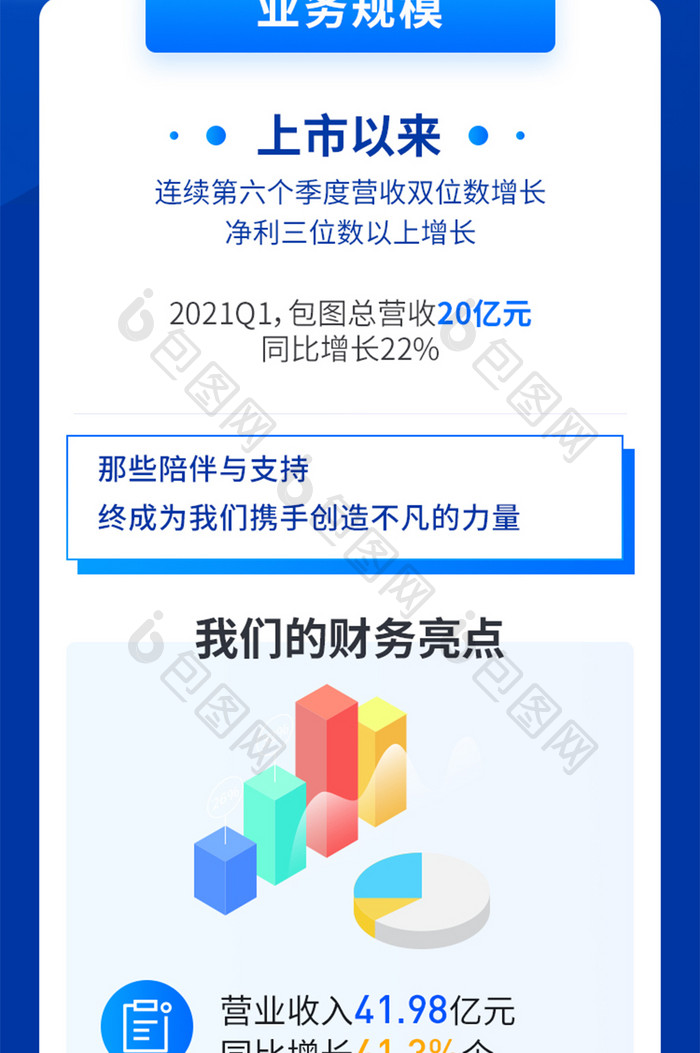 蓝色互联网企业财报运营报告年报H5长图