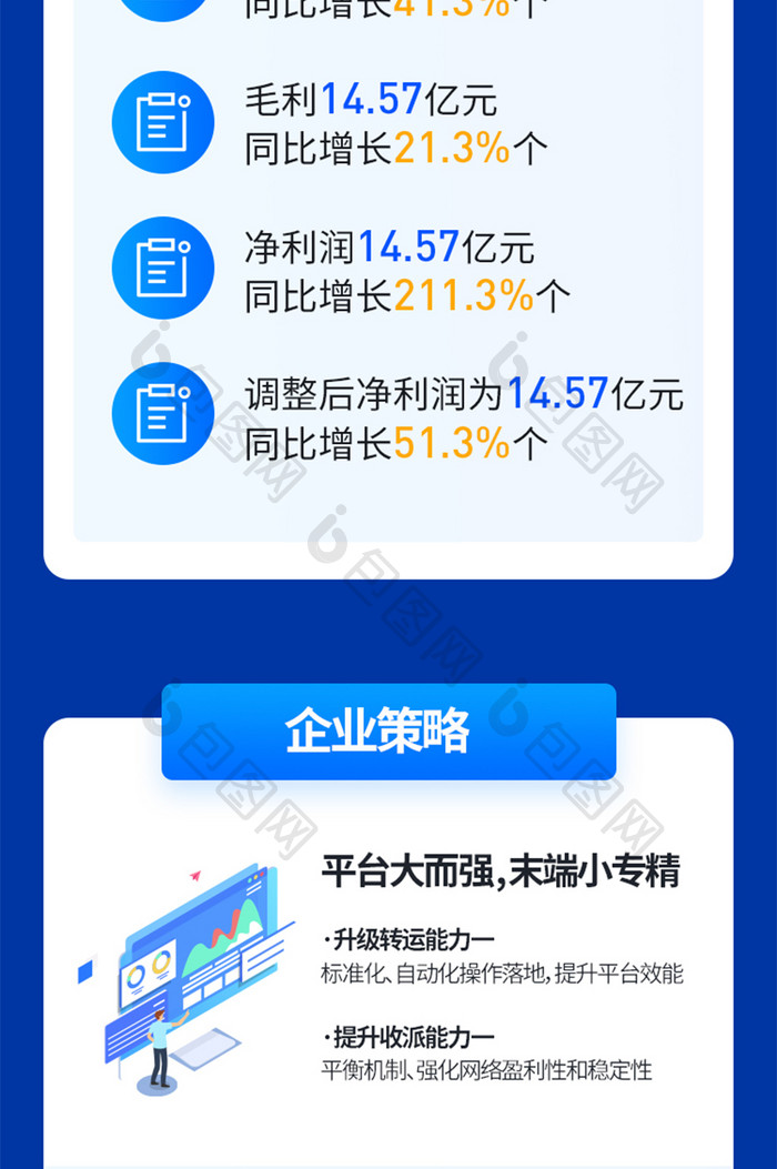 蓝色互联网企业财报运营报告年报H5长图