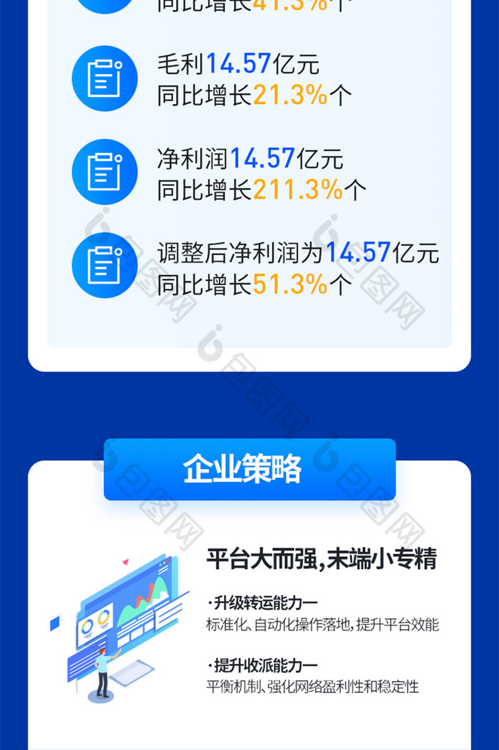 蓝色互联网企业财报运营报告年报h5长图