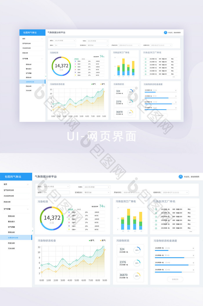 蓝色大气数据监后台网页界面