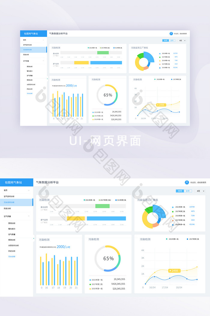 蓝色气向监测后台数据分析后台网页界面