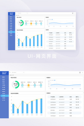 蓝色互联网汽车销售网页界面