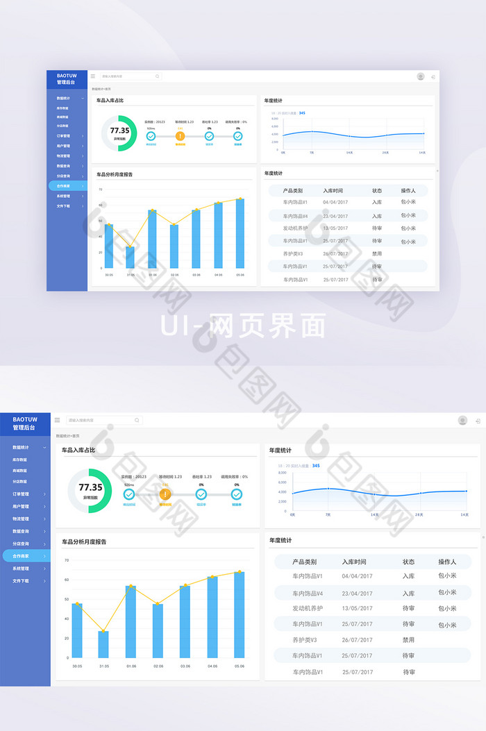 蓝色互联网汽车销售网页界面图片图片