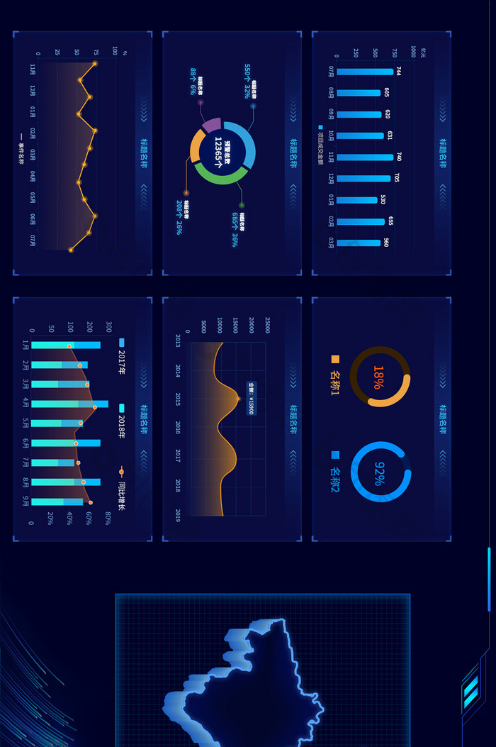 深蓝色智慧城市可视化数据大屏UI网页界面