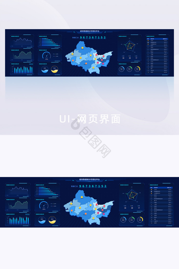 深蓝色中国地图城市可视化数据UI网页界面图片