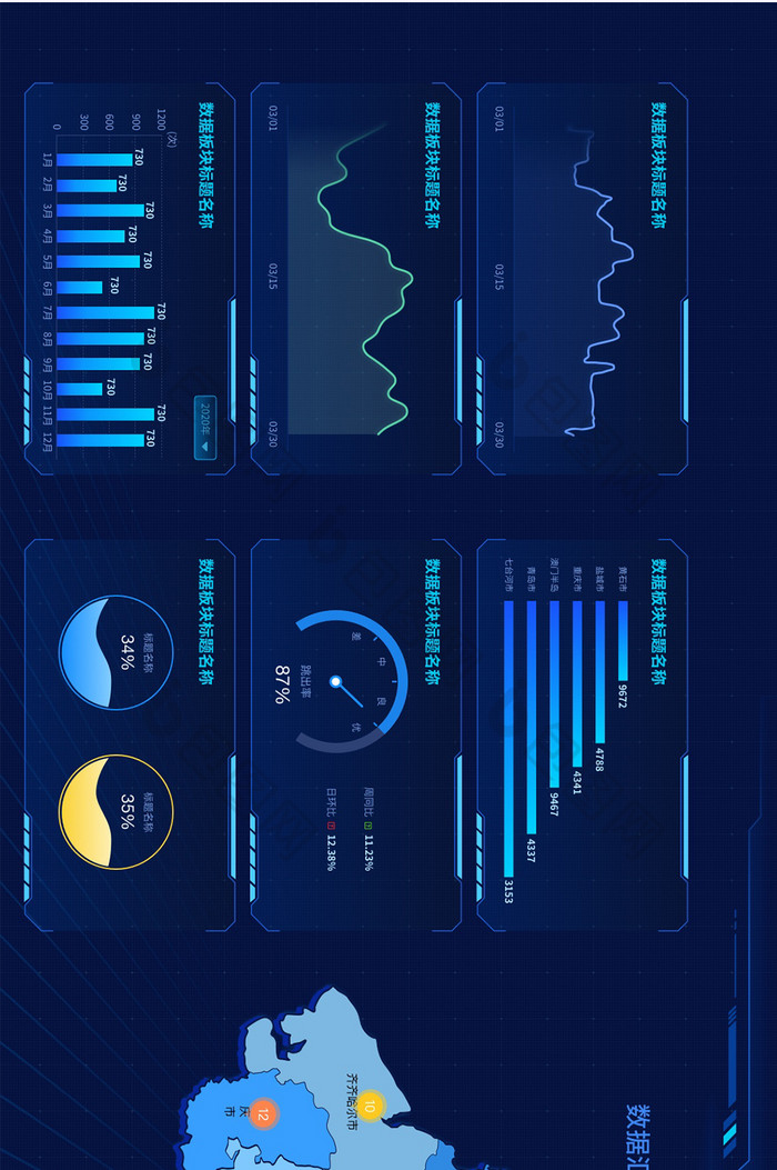 深蓝色中国地图城市可视化数据UI网页界面