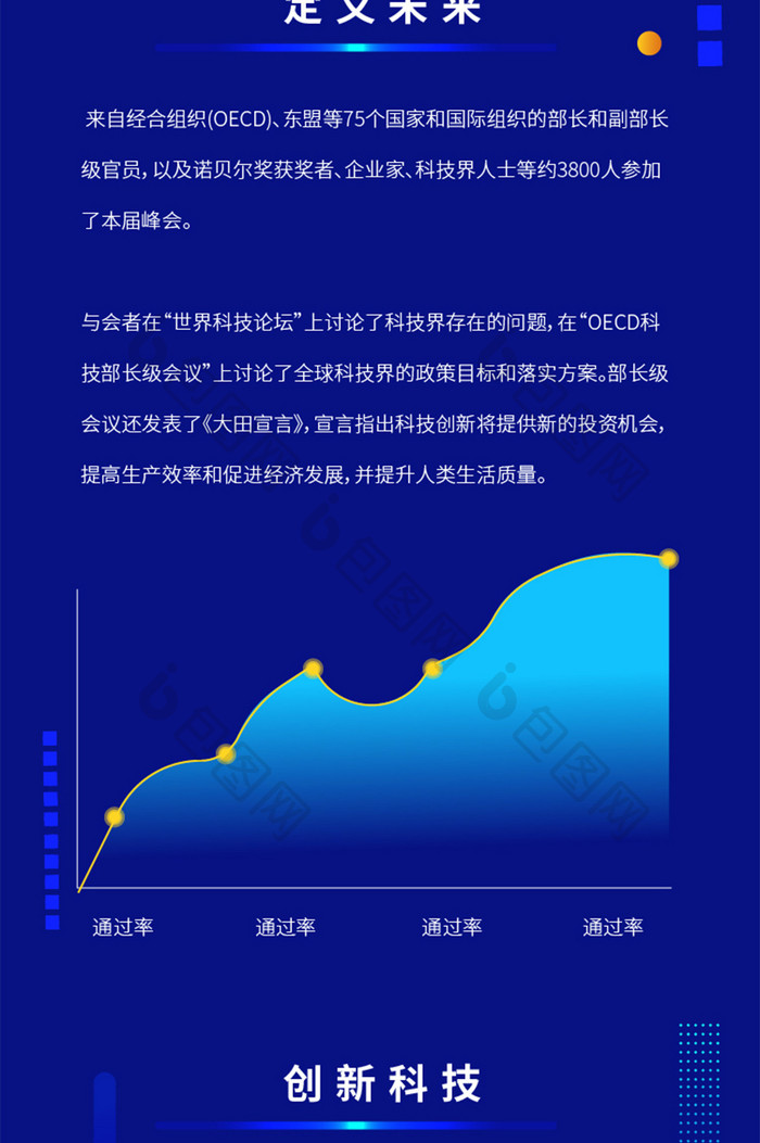 蓝色炫酷全球移动互联网大会详情长图