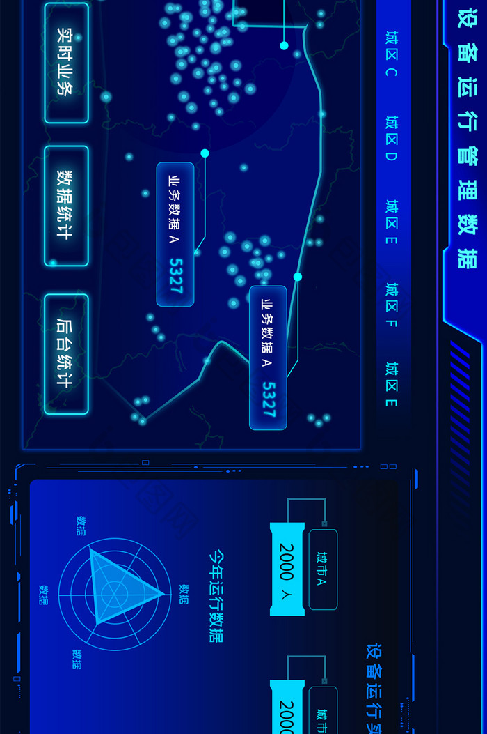 设备运行网络科技可视化网页大屏数据界面