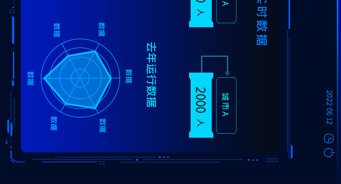 设备运行网络科技可视化网页大屏数据界面