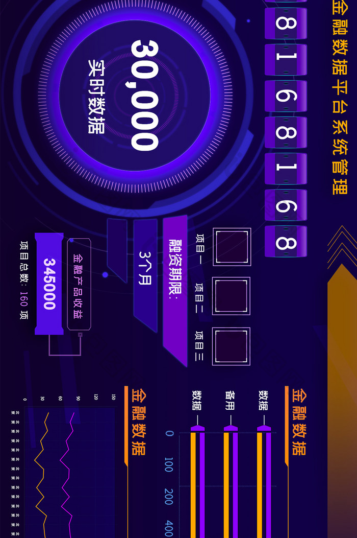 金融融资理财科技可视化网页大屏数据界面