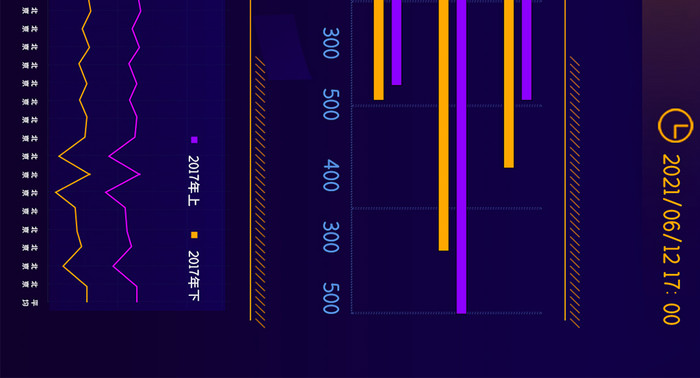 金融融资理财科技可视化网页大屏数据界面