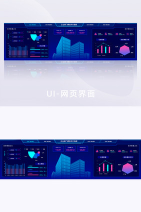 企业绩效统计科技可视化网页大屏数据界面