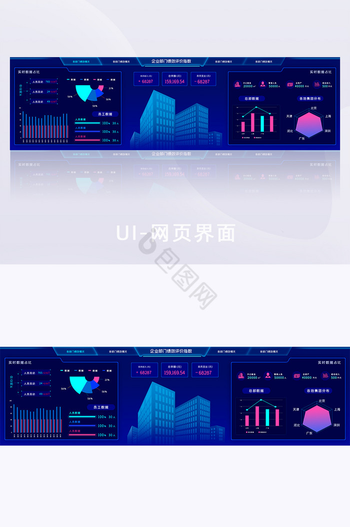 企业绩效统计科技可视化网页大屏数据界面图片