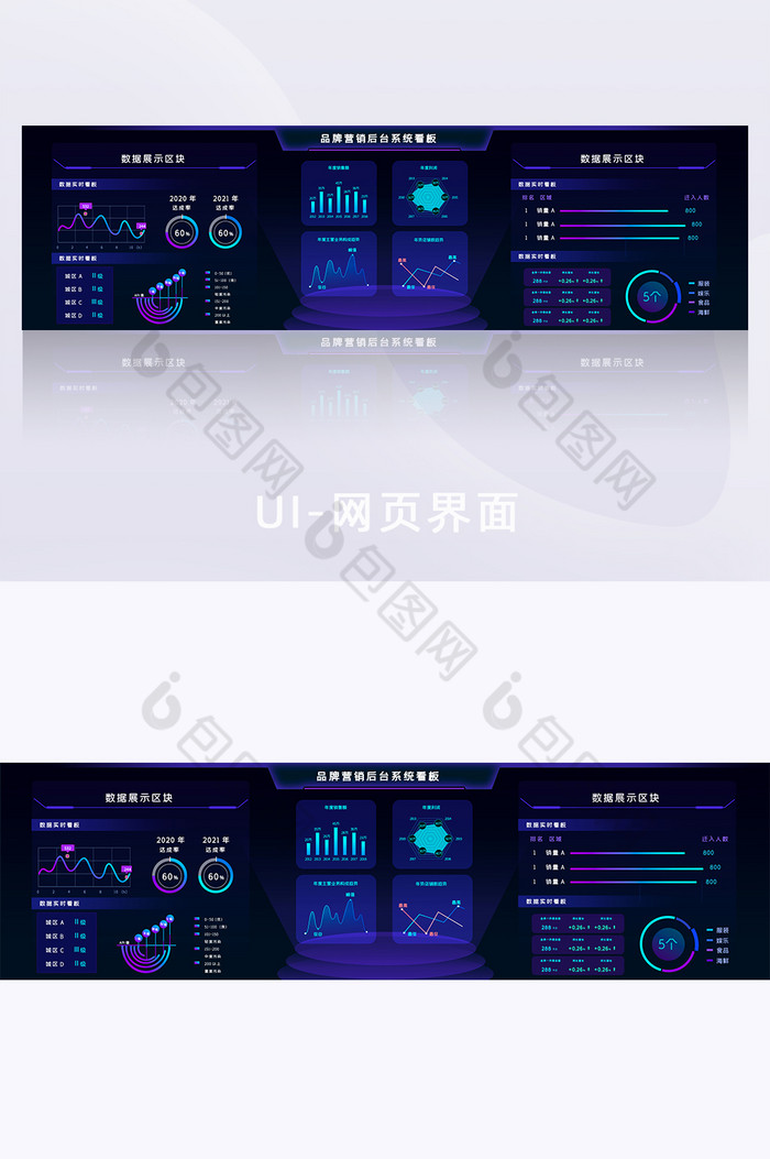 电商营销运营科技可视化网页大屏数据界面图片图片