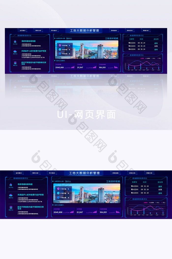 工地监管后台科技可视化网页大屏数据界面