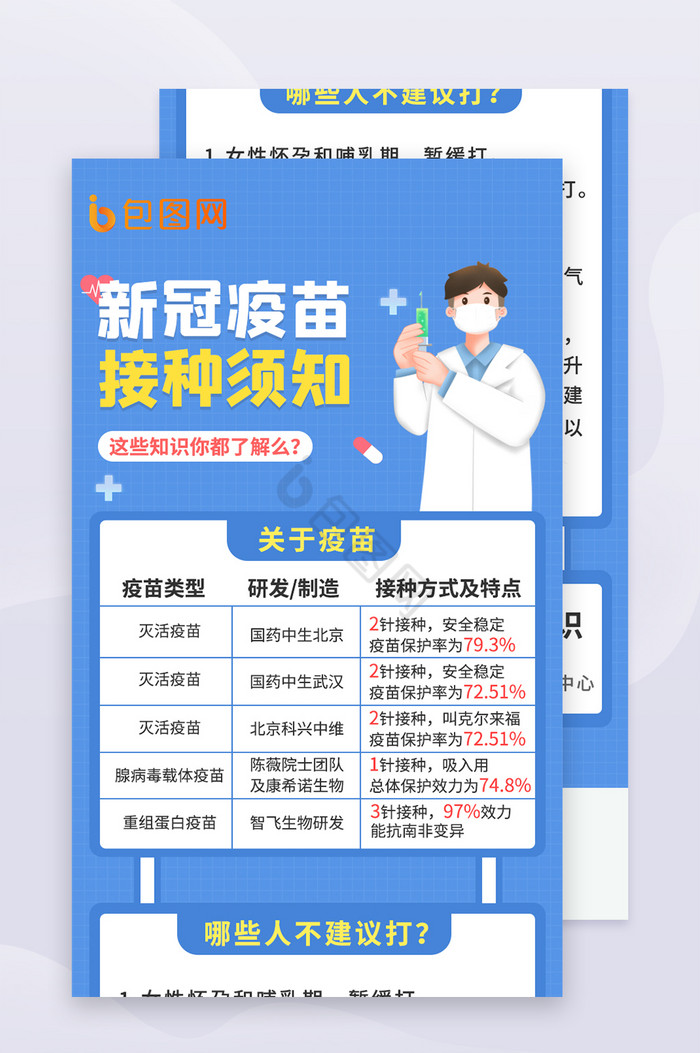  新冠疫苗都是什么疫苗啊怎么打(新冠疫苗接种是哪种疫苗)