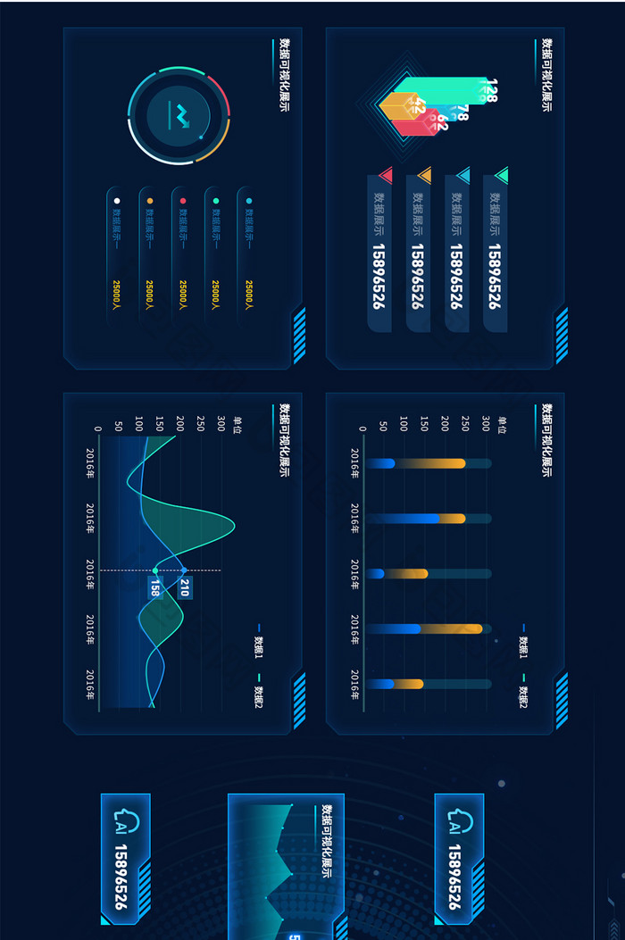 科技感数据可视化超级大屏图表展示