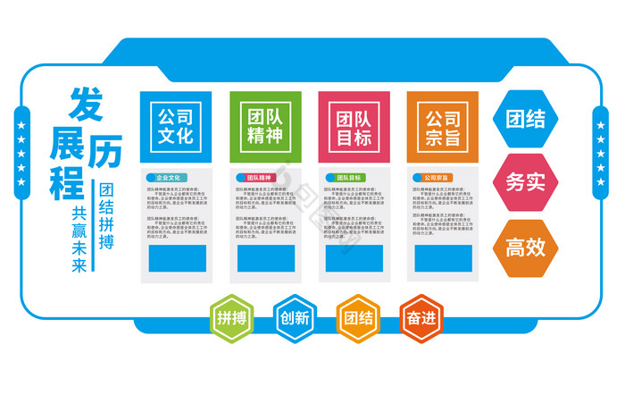时尚大气企业公司发展历程宣传文化墙图片