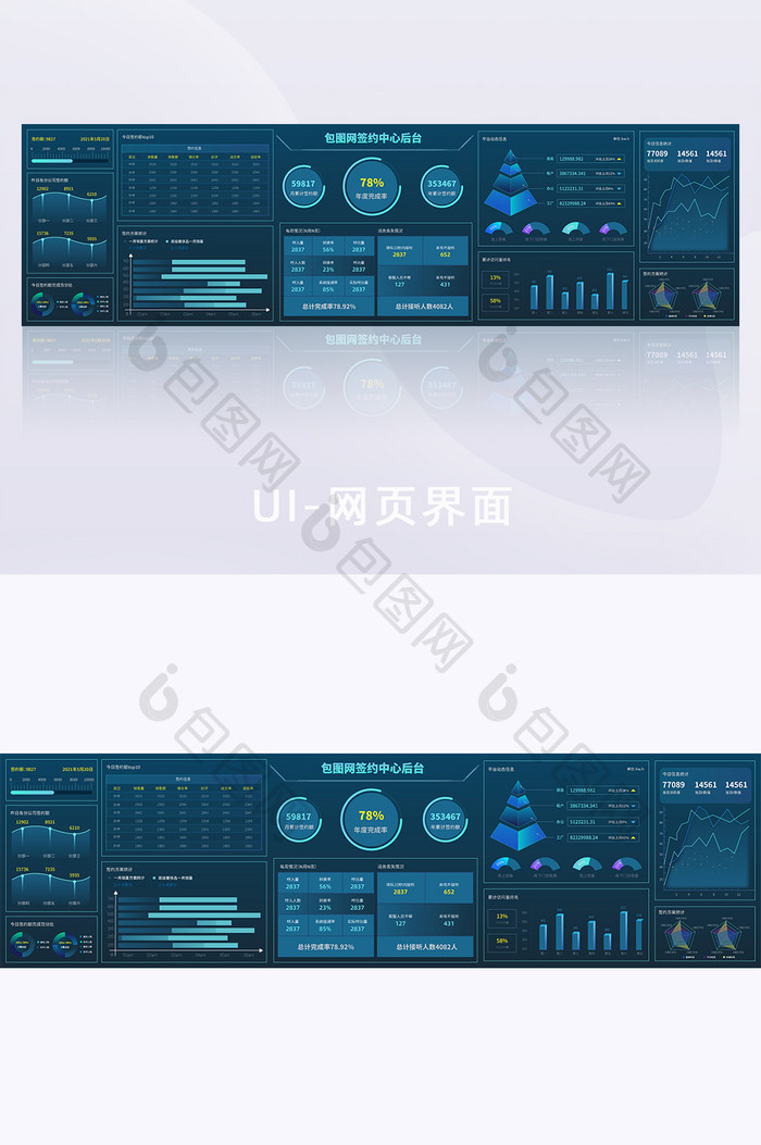 超级大屏可视化数据操控中心大数据研究后台