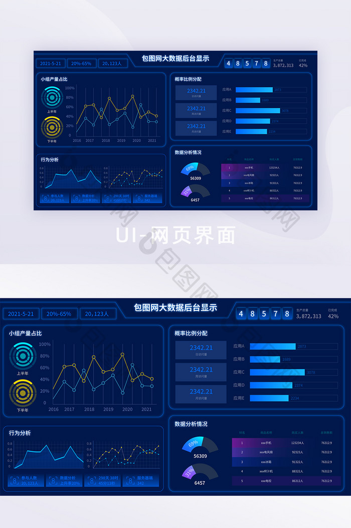 大数据可视化操控中心指挥中心后台管理界面