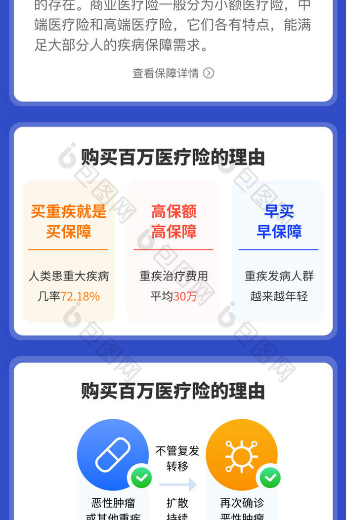 医疗保险重疾险意外险领取保障h5长图