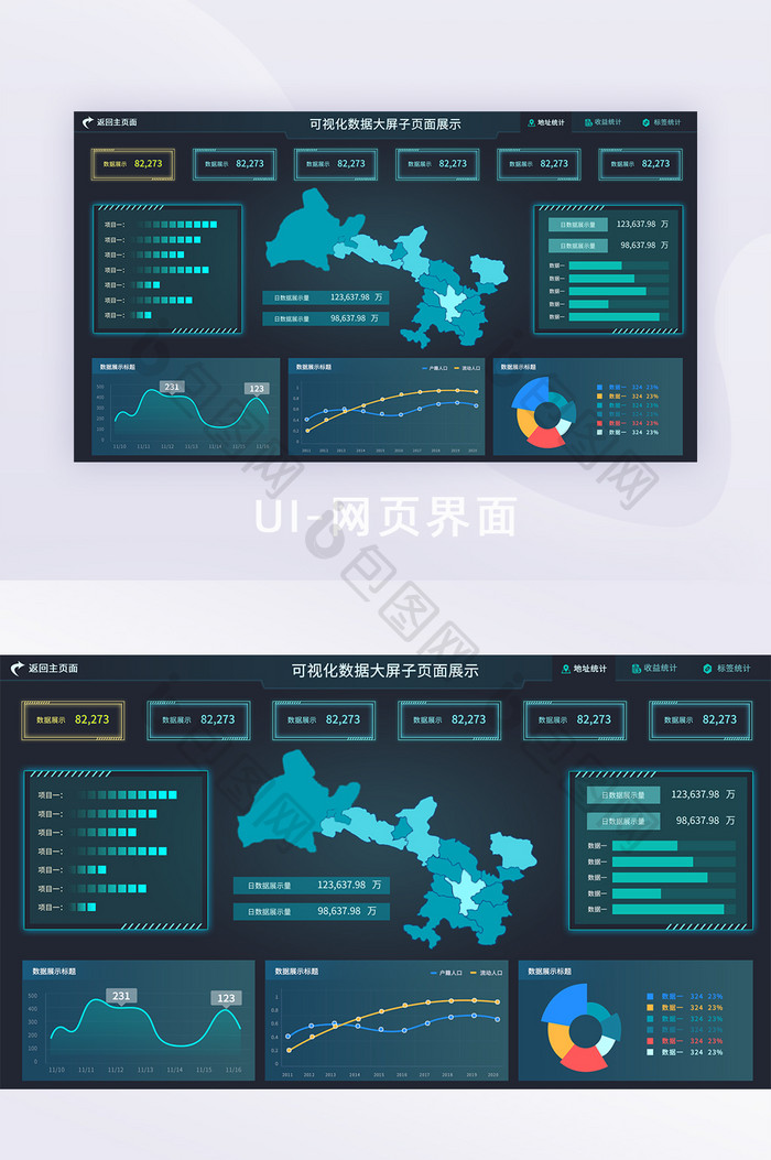 可视化数据大屏子页面后台