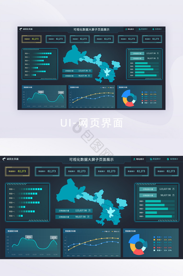 可视化数据大屏子页面后台图片