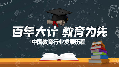 中国教育发展史大气E3D片头AE模板