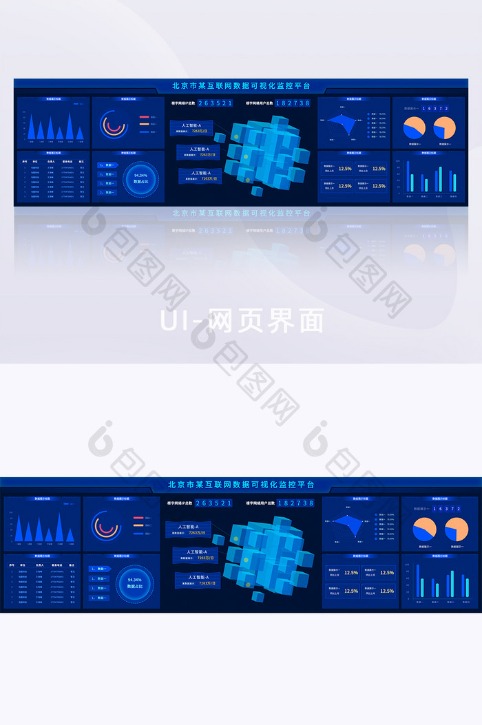 蓝色互联网大数据可视化大屏设计