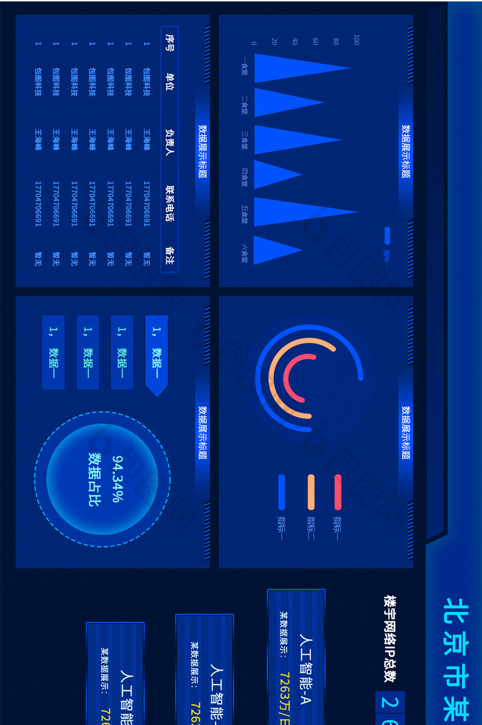 蓝色互联网大数据可视化大屏设计