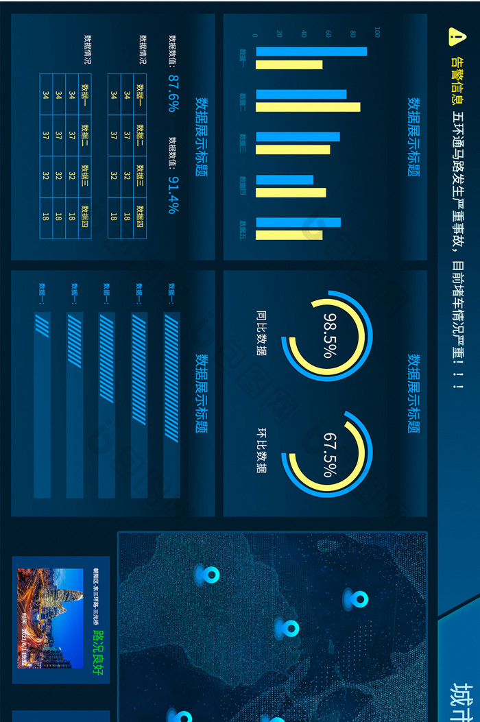 交通数据可视化监控系统数据大屏
