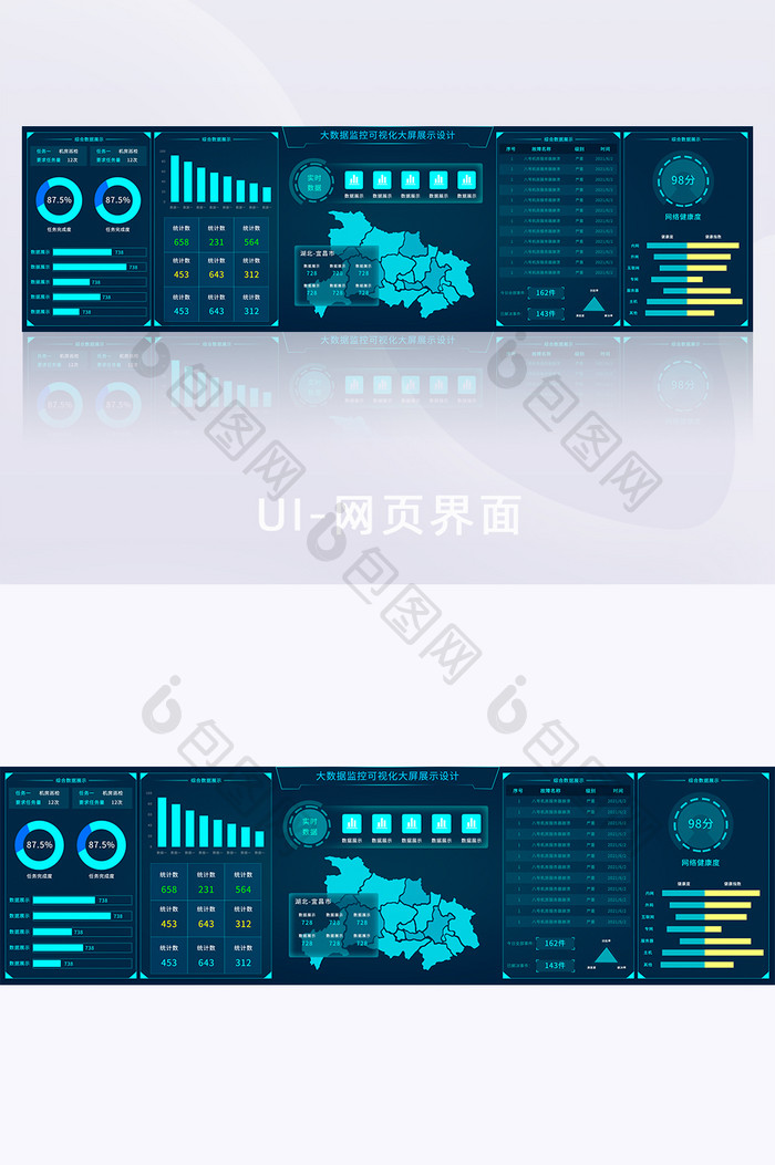大数据可视化监控大屏系统设计