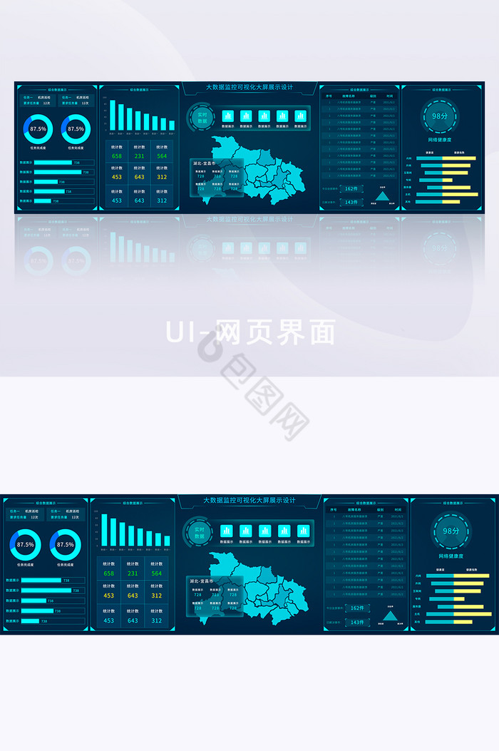 大数据可视化监控大屏系统设计图片