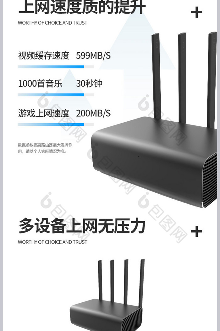千兆路由器wifi网络宽带流量产品详情页