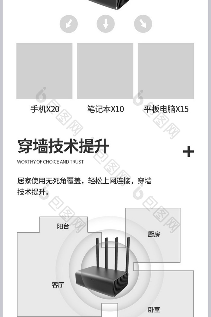 千兆路由器WiFi网络宽带流量产品详情页