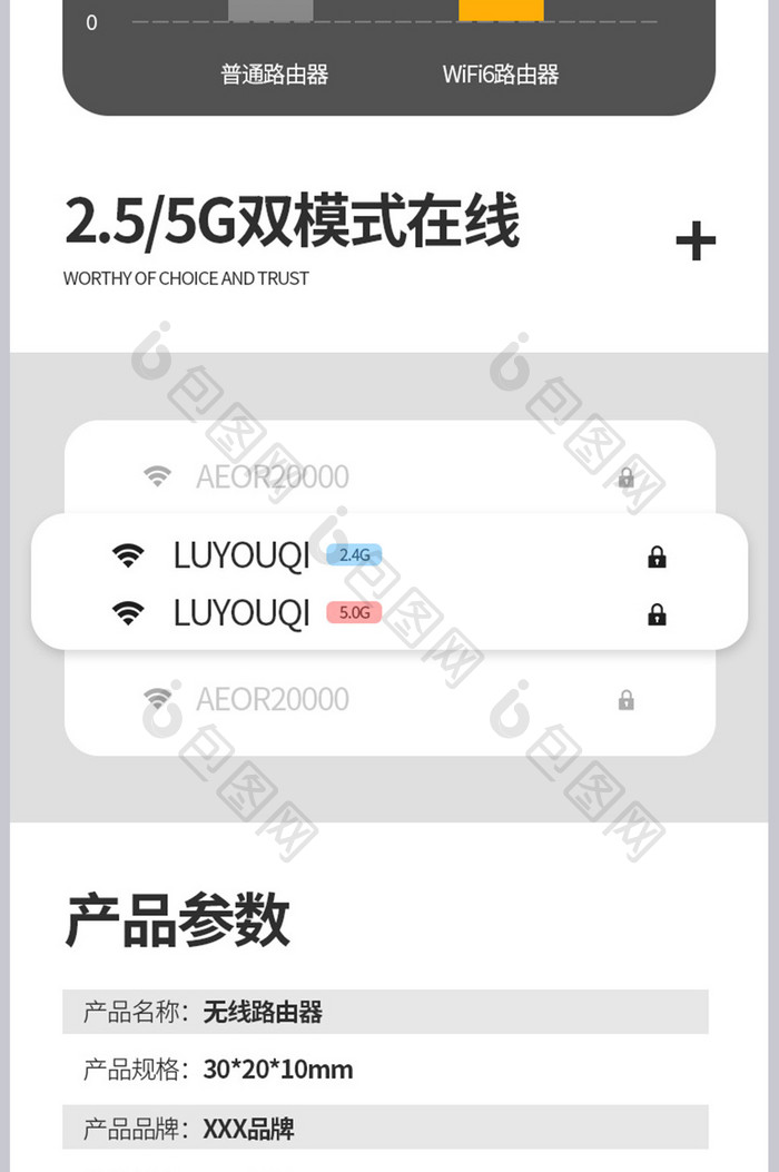 千兆路由器WiFi网络宽带流量产品详情页